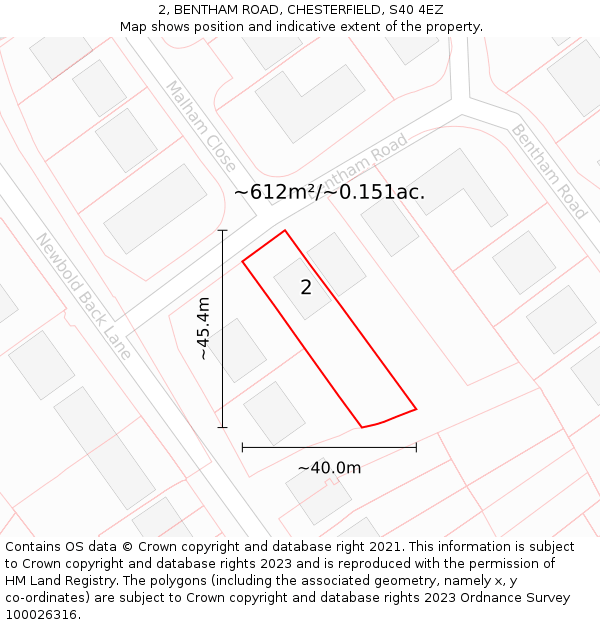 2, BENTHAM ROAD, CHESTERFIELD, S40 4EZ: Plot and title map