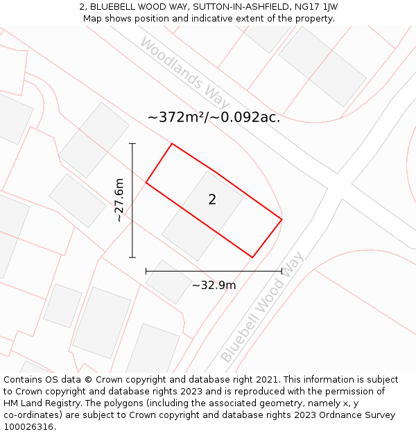 2, BLUEBELL WOOD WAY, SUTTON-IN-ASHFIELD, NG17 1JW: Plot and title map