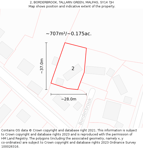 2, BORDERBROOK, TALLARN GREEN, MALPAS, SY14 7JH: Plot and title map