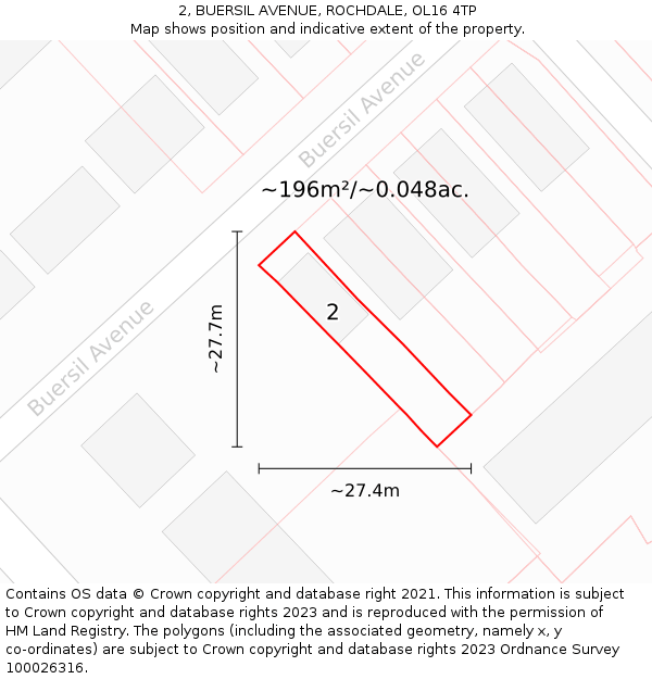 2, BUERSIL AVENUE, ROCHDALE, OL16 4TP: Plot and title map