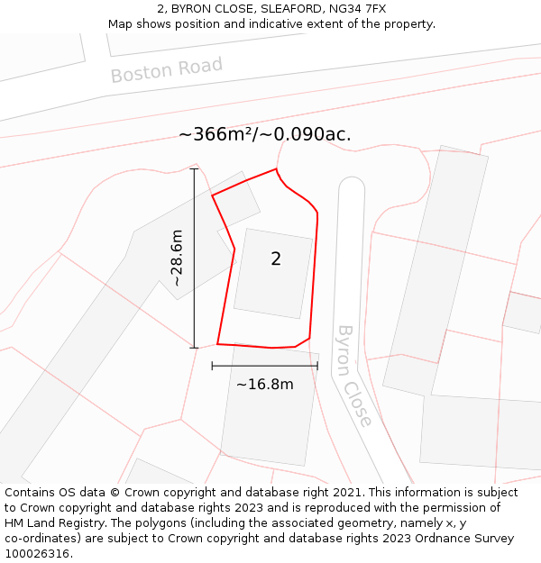 2, BYRON CLOSE, SLEAFORD, NG34 7FX: Plot and title map