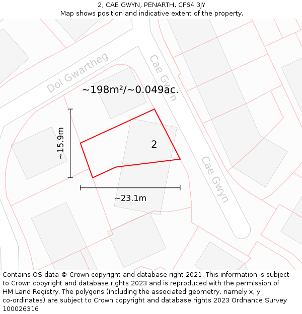 2, CAE GWYN, PENARTH, CF64 3JY: Plot and title map