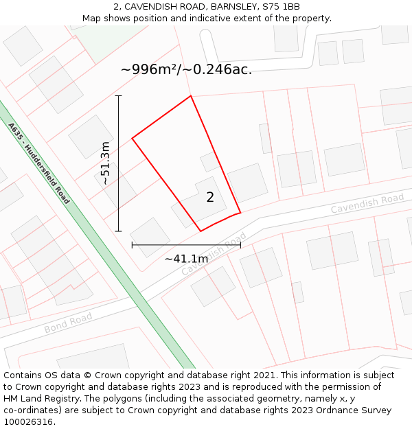2, CAVENDISH ROAD, BARNSLEY, S75 1BB: Plot and title map