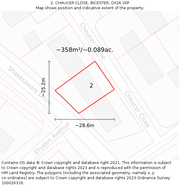 2, CHAUCER CLOSE, BICESTER, OX26 2XP: Plot and title map