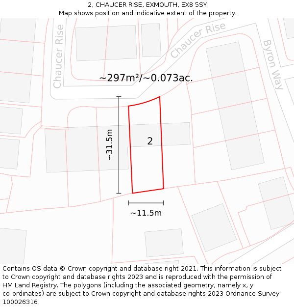 2, CHAUCER RISE, EXMOUTH, EX8 5SY: Plot and title map