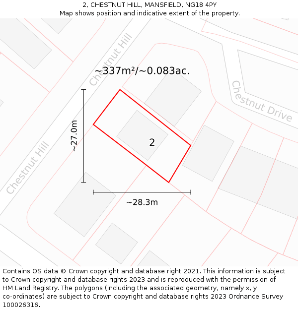 2, CHESTNUT HILL, MANSFIELD, NG18 4PY: Plot and title map