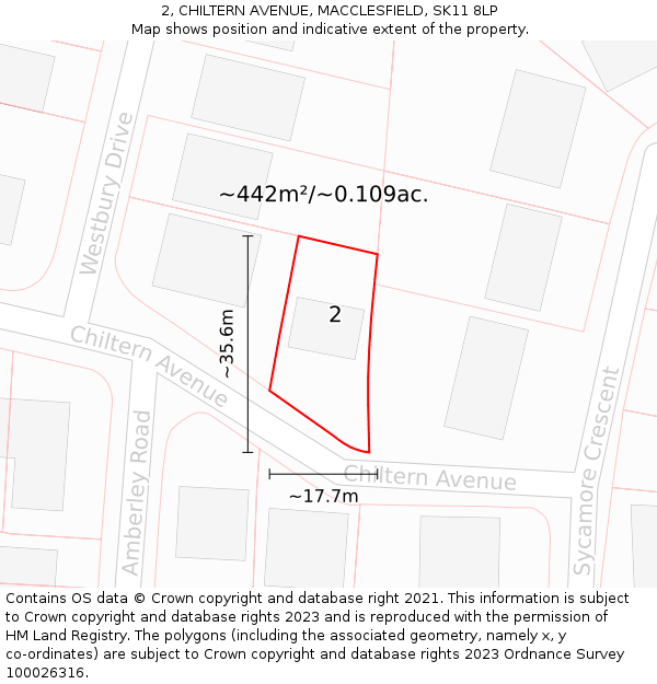 2, CHILTERN AVENUE, MACCLESFIELD, SK11 8LP: Plot and title map