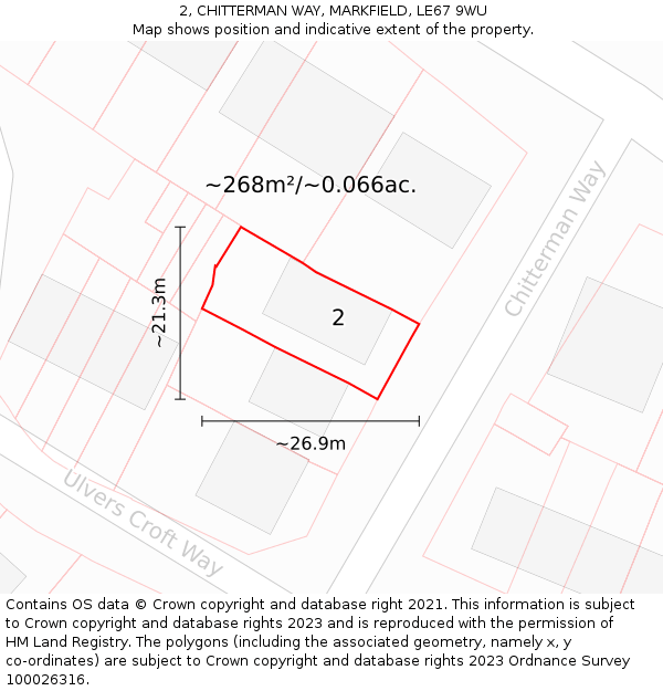 2, CHITTERMAN WAY, MARKFIELD, LE67 9WU: Plot and title map