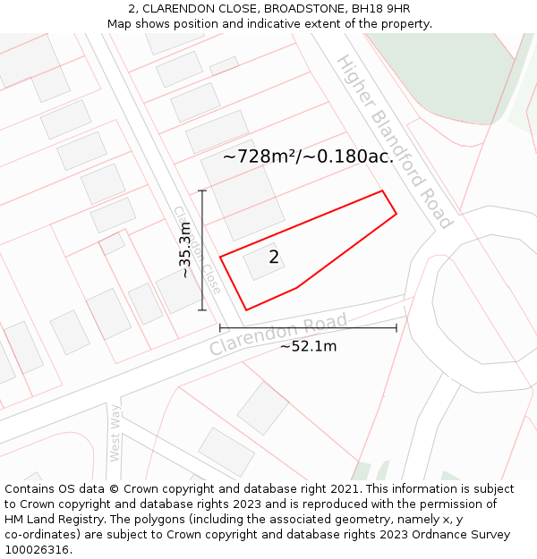 2, CLARENDON CLOSE, BROADSTONE, BH18 9HR: Plot and title map