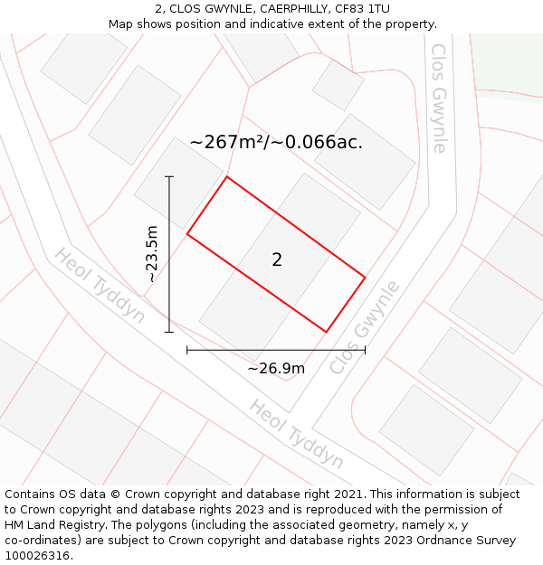 2, CLOS GWYNLE, CAERPHILLY, CF83 1TU: Plot and title map