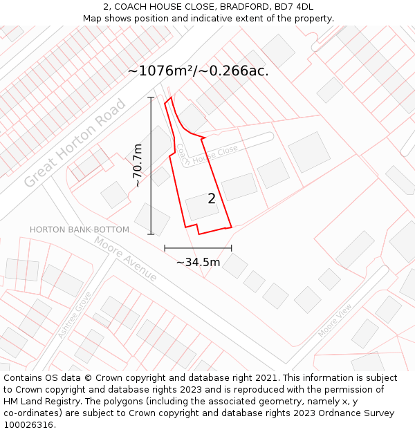 2, COACH HOUSE CLOSE, BRADFORD, BD7 4DL: Plot and title map