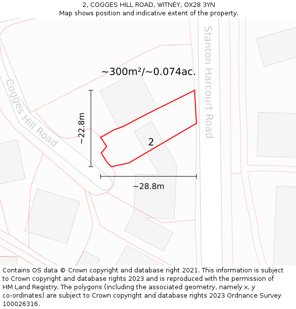2, COGGES HILL ROAD, WITNEY, OX28 3YN: Plot and title map