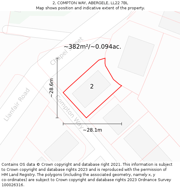 2, COMPTON WAY, ABERGELE, LL22 7BL: Plot and title map