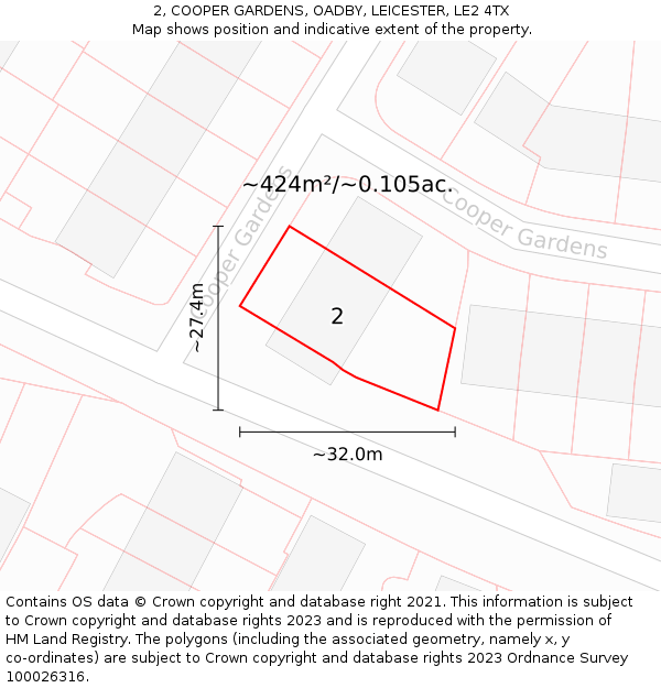 2, COOPER GARDENS, OADBY, LEICESTER, LE2 4TX: Plot and title map