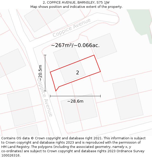 2, COPPICE AVENUE, BARNSLEY, S75 1JW: Plot and title map