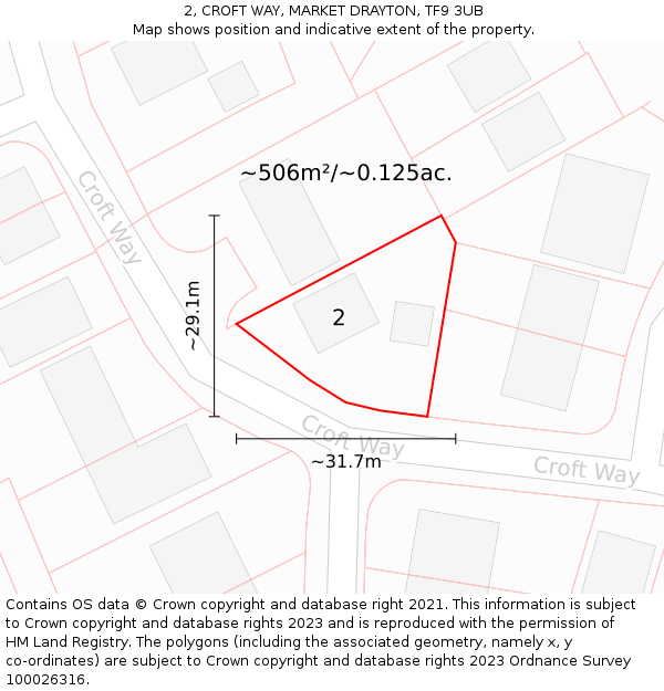 2, CROFT WAY, MARKET DRAYTON, TF9 3UB: Plot and title map