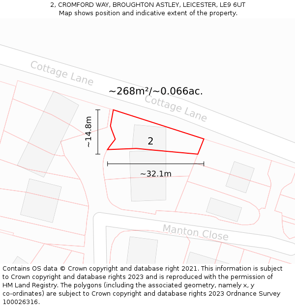 2, CROMFORD WAY, BROUGHTON ASTLEY, LEICESTER, LE9 6UT: Plot and title map