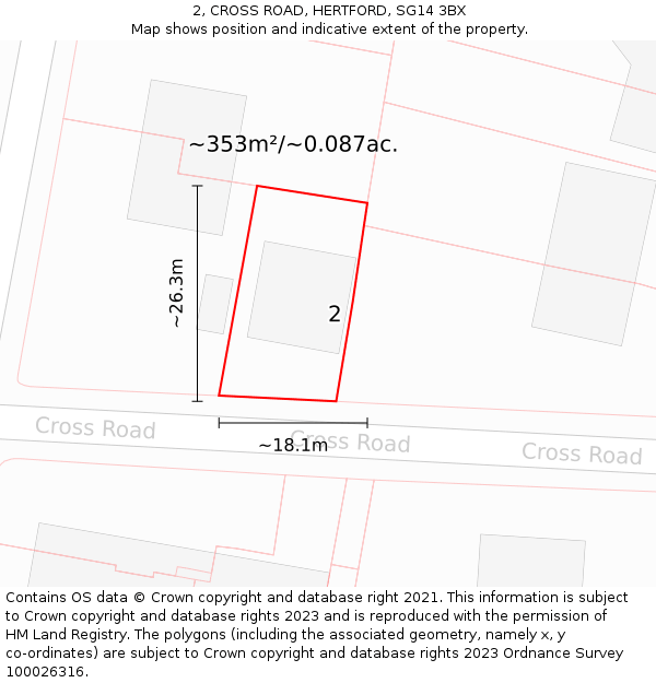 2, CROSS ROAD, HERTFORD, SG14 3BX: Plot and title map