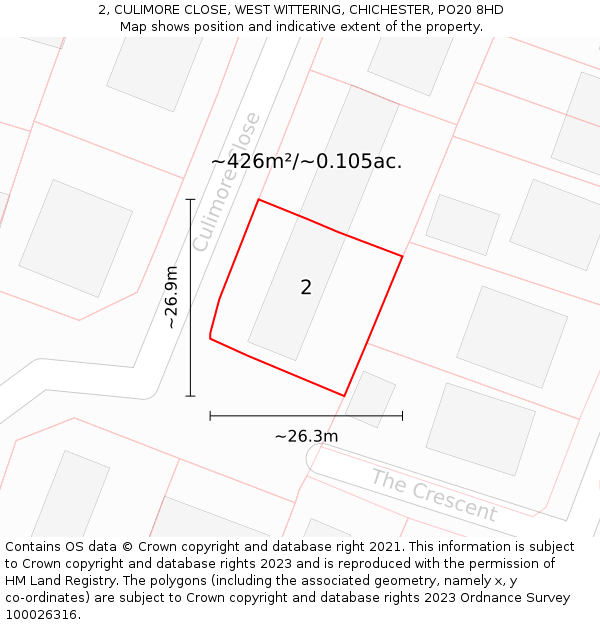 2, CULIMORE CLOSE, WEST WITTERING, CHICHESTER, PO20 8HD: Plot and title map