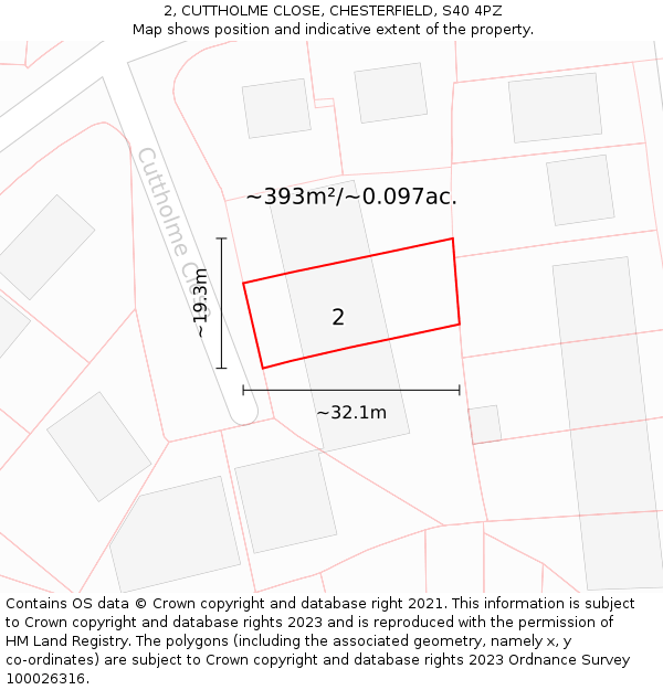 2, CUTTHOLME CLOSE, CHESTERFIELD, S40 4PZ: Plot and title map