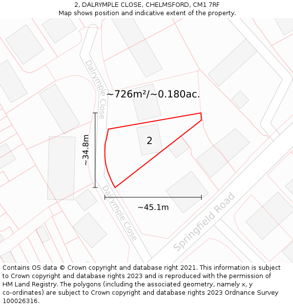 2, DALRYMPLE CLOSE, CHELMSFORD, CM1 7RF: Plot and title map