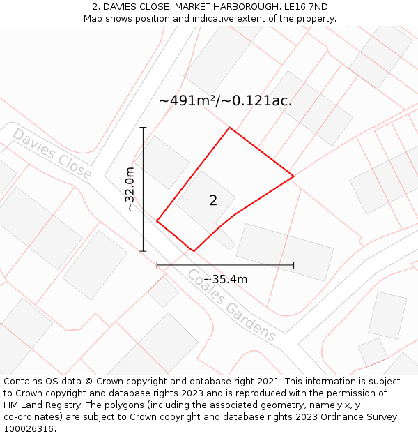 2, DAVIES CLOSE, MARKET HARBOROUGH, LE16 7ND: Plot and title map