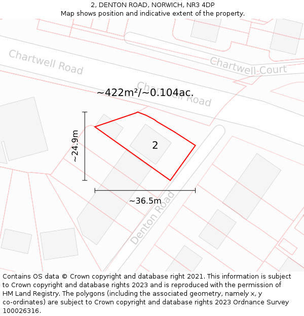 2, DENTON ROAD, NORWICH, NR3 4DP: Plot and title map