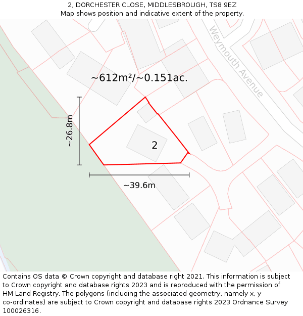 2, DORCHESTER CLOSE, MIDDLESBROUGH, TS8 9EZ: Plot and title map