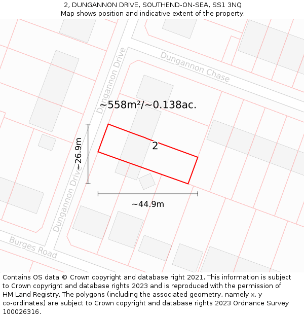 2, DUNGANNON DRIVE, SOUTHEND-ON-SEA, SS1 3NQ: Plot and title map