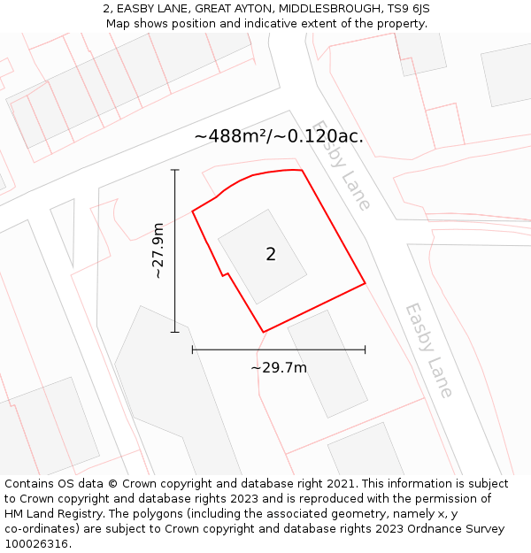 2, EASBY LANE, GREAT AYTON, MIDDLESBROUGH, TS9 6JS: Plot and title map