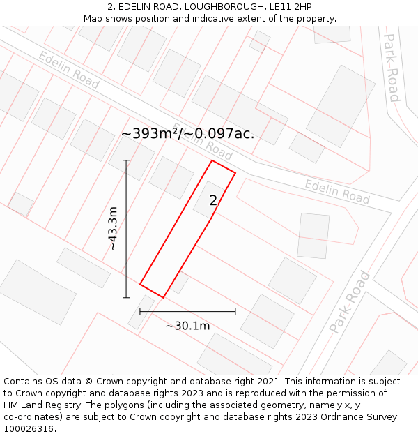 2, EDELIN ROAD, LOUGHBOROUGH, LE11 2HP: Plot and title map