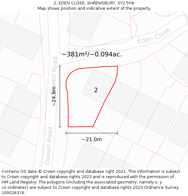 2, EDEN CLOSE, SHREWSBURY, SY2 5YW: Plot and title map