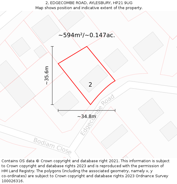 2, EDGECOMBE ROAD, AYLESBURY, HP21 9UG: Plot and title map