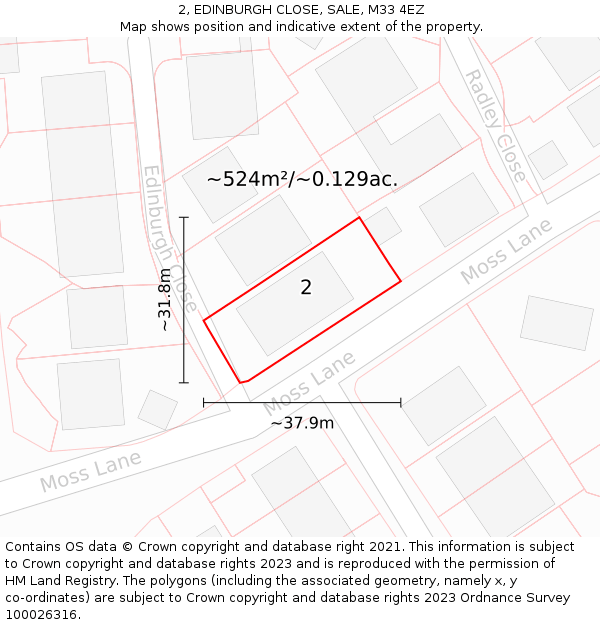 2, EDINBURGH CLOSE, SALE, M33 4EZ: Plot and title map