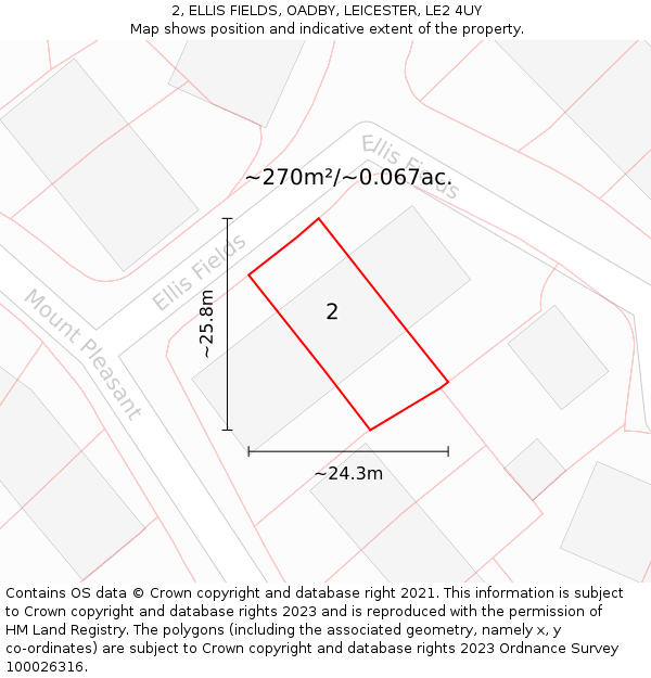 2, ELLIS FIELDS, OADBY, LEICESTER, LE2 4UY: Plot and title map