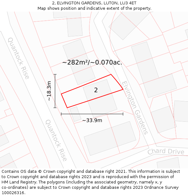 2, ELVINGTON GARDENS, LUTON, LU3 4ET: Plot and title map