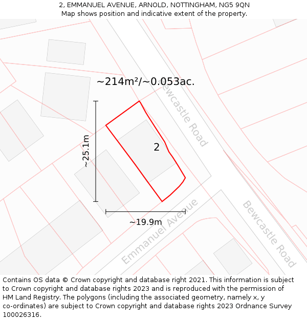 2, EMMANUEL AVENUE, ARNOLD, NOTTINGHAM, NG5 9QN: Plot and title map