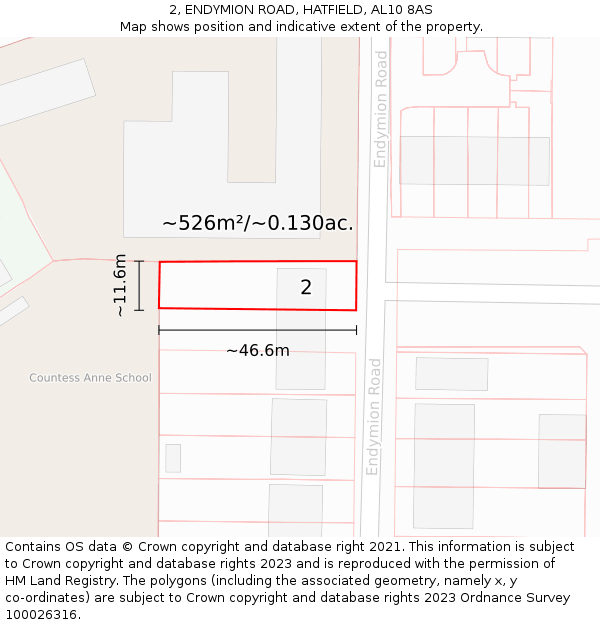 2, ENDYMION ROAD, HATFIELD, AL10 8AS: Plot and title map