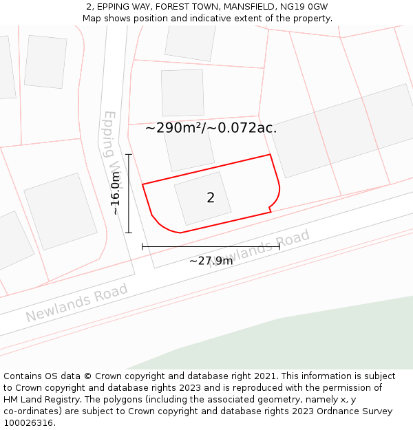 2, EPPING WAY, FOREST TOWN, MANSFIELD, NG19 0GW: Plot and title map