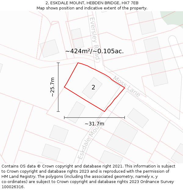 2, ESKDALE MOUNT, HEBDEN BRIDGE, HX7 7EB: Plot and title map