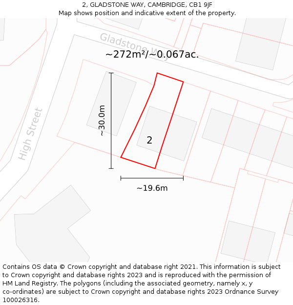 2, GLADSTONE WAY, CAMBRIDGE, CB1 9JF: Plot and title map