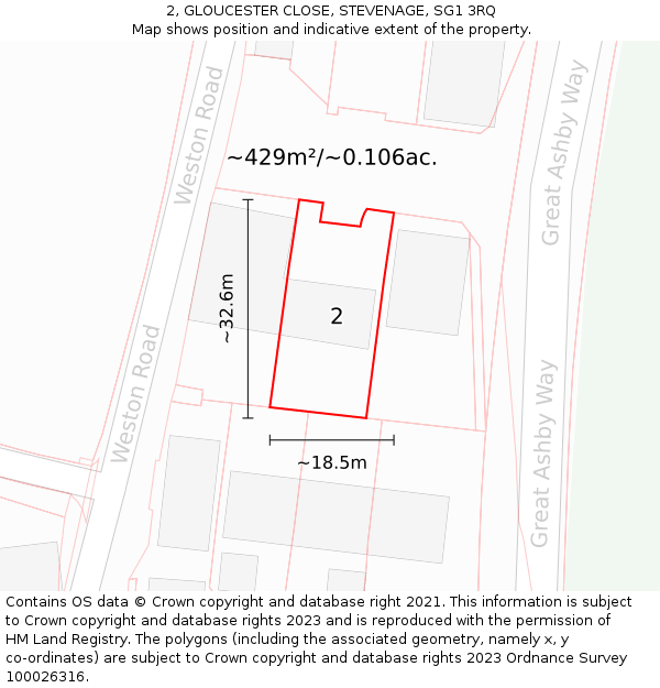 2, GLOUCESTER CLOSE, STEVENAGE, SG1 3RQ: Plot and title map