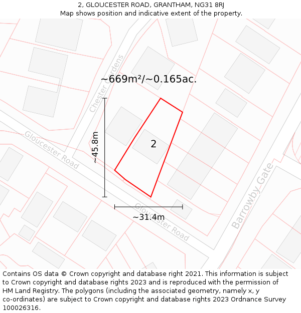 2, GLOUCESTER ROAD, GRANTHAM, NG31 8RJ: Plot and title map