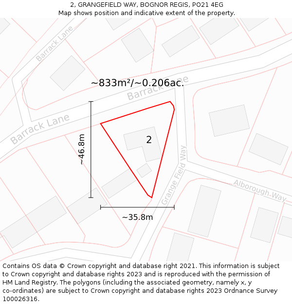 2, GRANGEFIELD WAY, BOGNOR REGIS, PO21 4EG: Plot and title map