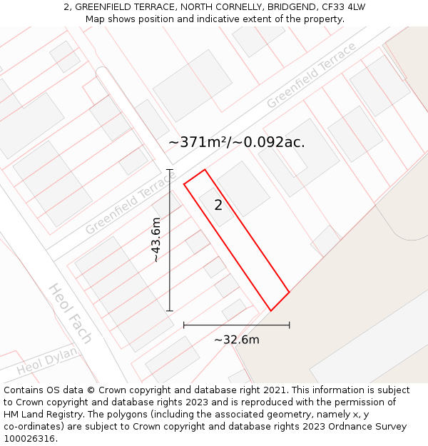 2, GREENFIELD TERRACE, NORTH CORNELLY, BRIDGEND, CF33 4LW: Plot and title map