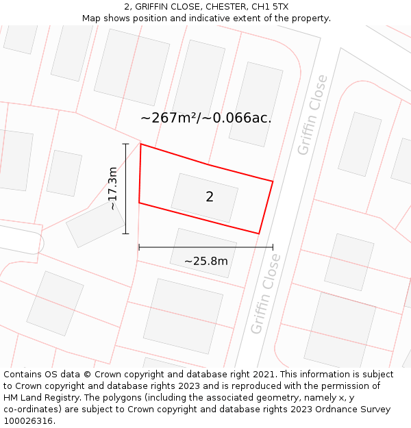 2, GRIFFIN CLOSE, CHESTER, CH1 5TX: Plot and title map
