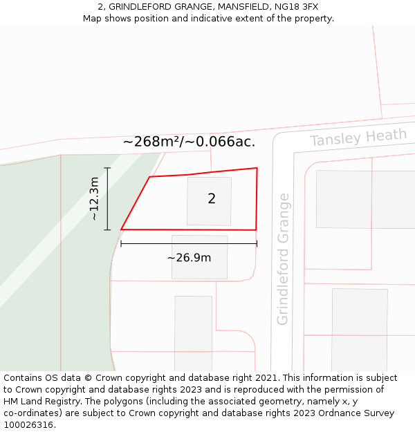 2, GRINDLEFORD GRANGE, MANSFIELD, NG18 3FX: Plot and title map