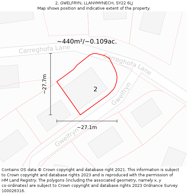 2, GWELFRYN, LLANYMYNECH, SY22 6LJ: Plot and title map