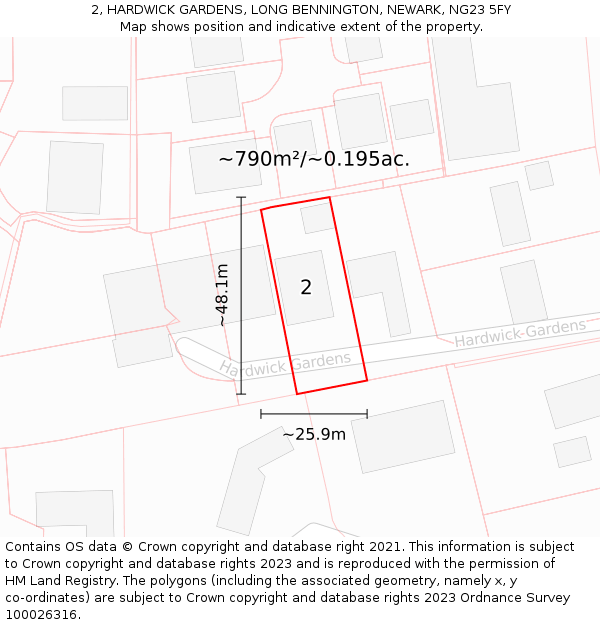 2, HARDWICK GARDENS, LONG BENNINGTON, NEWARK, NG23 5FY: Plot and title map