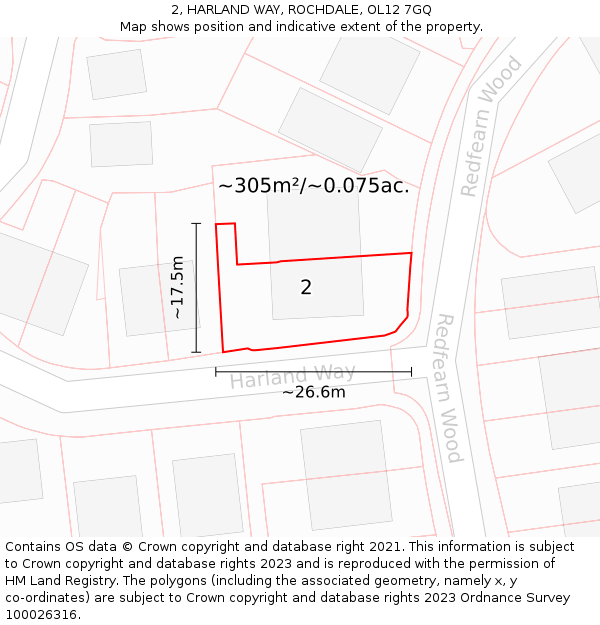 2, HARLAND WAY, ROCHDALE, OL12 7GQ: Plot and title map